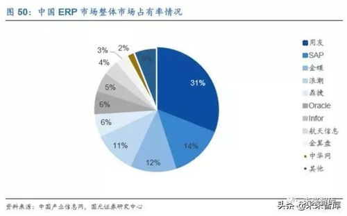 異地醫保備案與銀海接口及CSDN物聯網技術服務的關聯解析