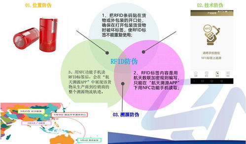 會(huì)員走訪航天數(shù)聯(lián) 探秘企業(yè)級(jí)端到端物聯(lián)網(wǎng)全套解決方案供應(yīng)商