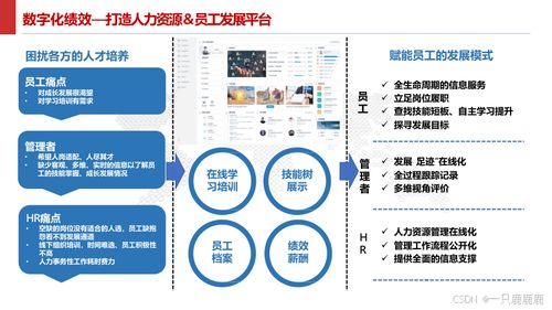 智能制造智慧工廠建設(shè)方案文件下載與物聯(lián)網(wǎng)技術(shù)服務(wù)體系