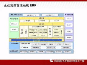 圖說智能工廠解決方案全解析 物聯(lián)網(wǎng)技術(shù)服務(wù)的核心驅(qū)動(dòng)與全景應(yīng)用