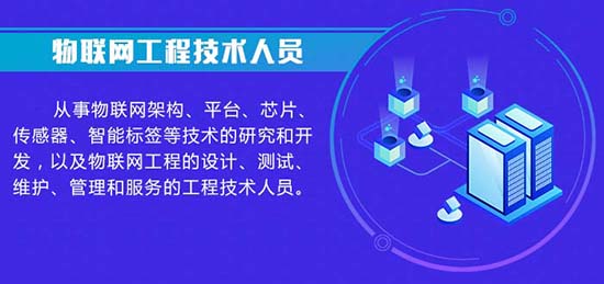 中國で新たに誕生した13の職業(yè)――IoT技術サービスの最前線